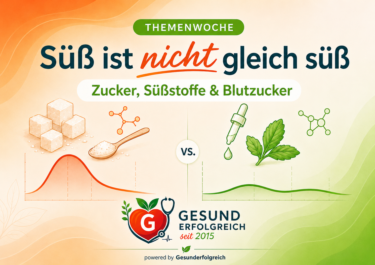 Titelbild zur Gesunderfolgreich-Themenwoche „Süß ist nicht gleich süß“ über Zucker, Süßstoffe und Blutzucker.